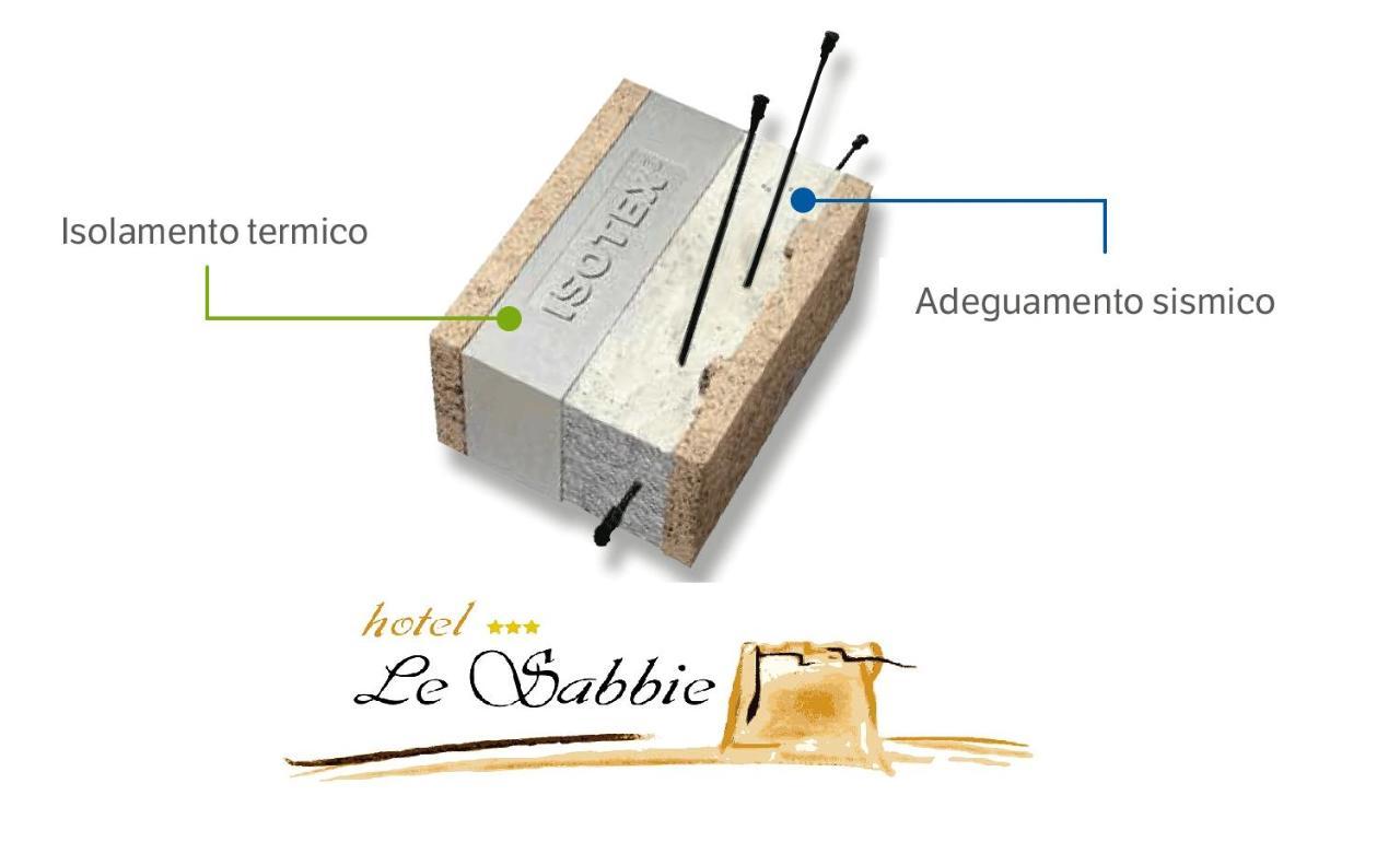 Le Sabbie Hotel